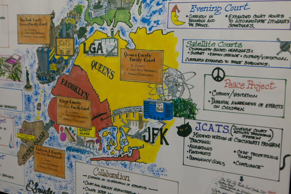 A poster in chief Family Court Judge Edwina Richardson-Mendelson's office diagrams the web of services the court coordinates for troubled families.