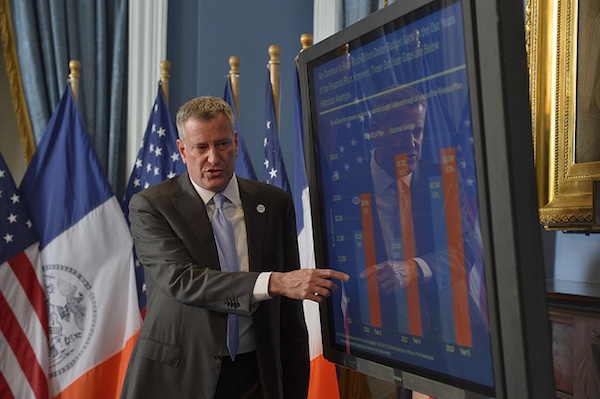 De Blasio unveils his fiscal 2015 executive budget.