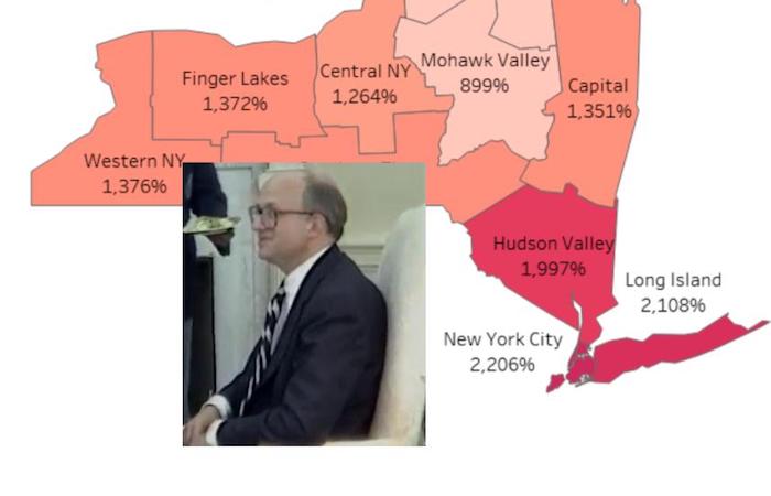 Martin Feldstein and NYS DOL stats