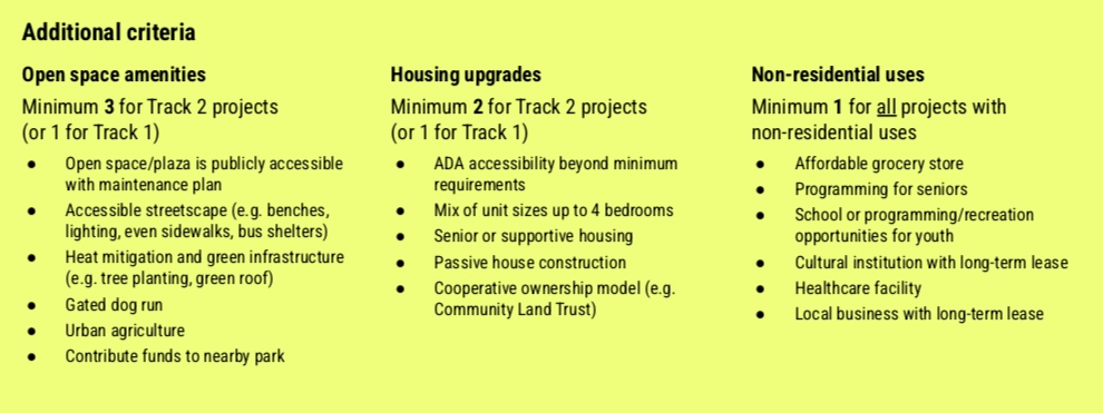 hudson's development framework